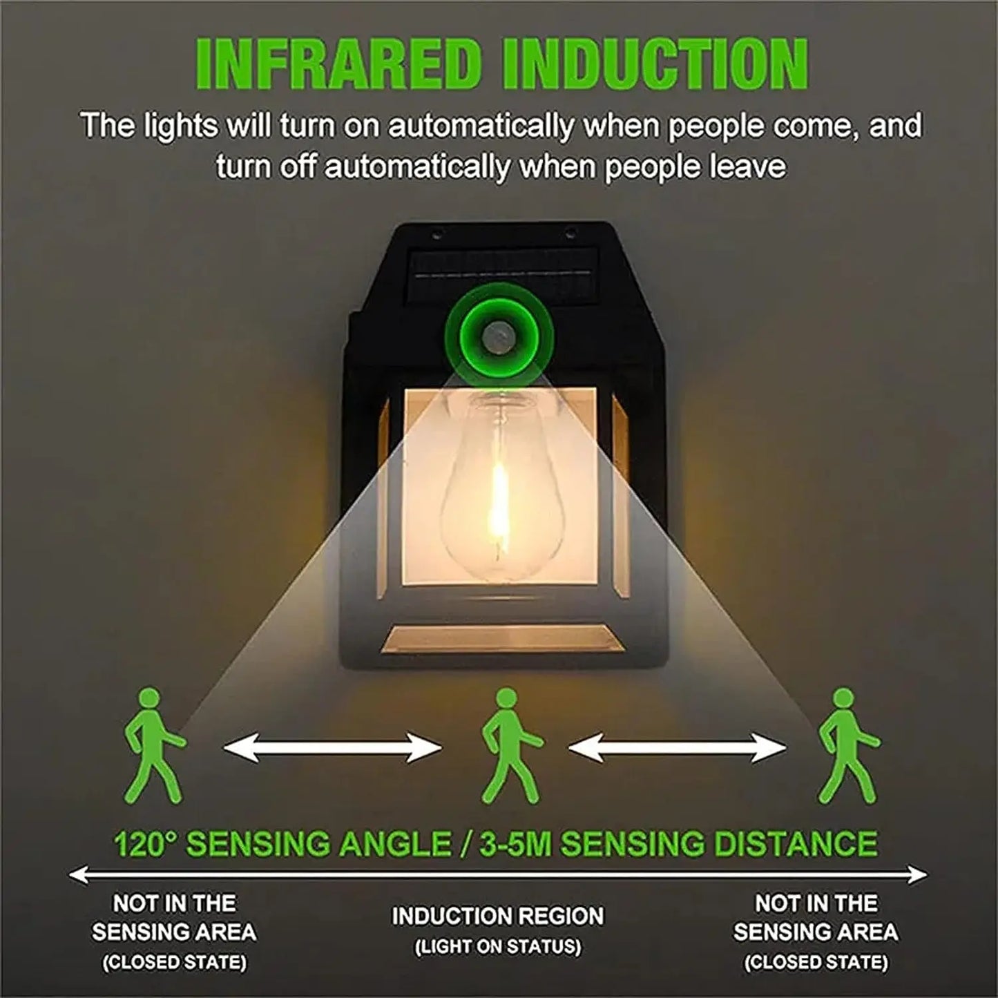 Outdoor LED Solar Light with Motion Sensor, IP65, for Garden and Garage