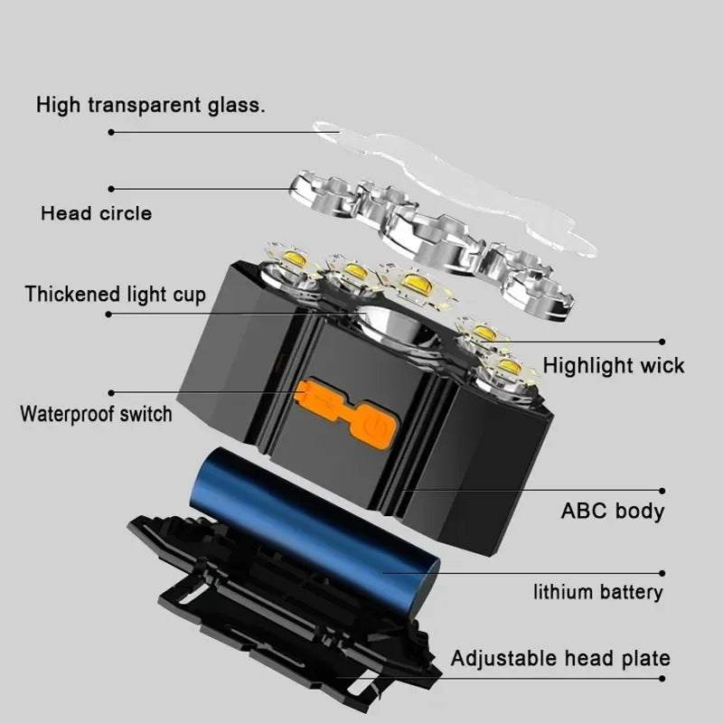 LED headlamp 5 diodes, rechargeable, strong light