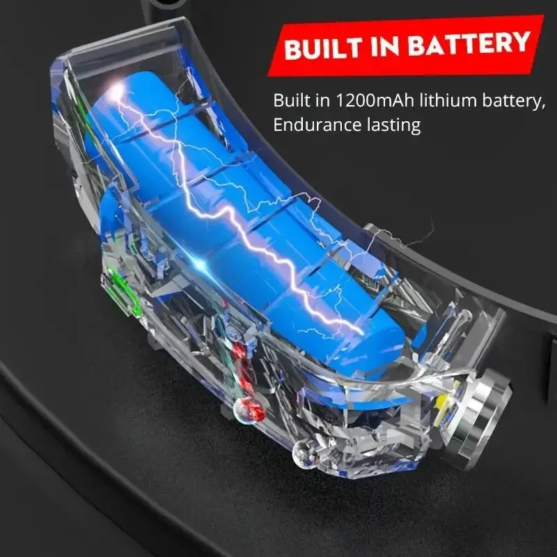 LED Headlamp, Rechargeable, 5 Modes, Motion Sensor