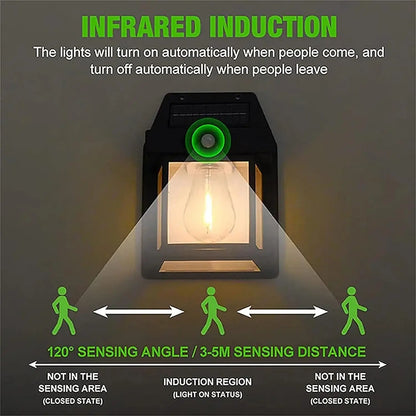 Outdoor LED Solar Light with Motion Sensor, IP65, for Garden and Garage